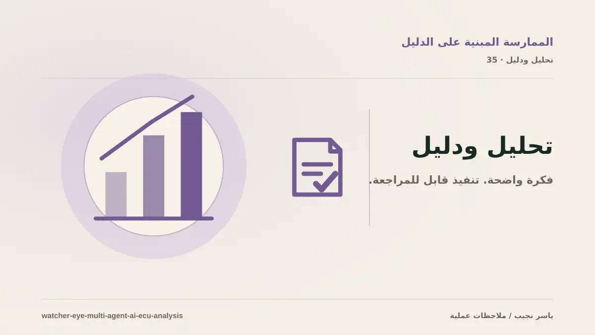 Watcher Eye: تحليل ملفات ECU بمساعدة عدة وكلاء ذكاء اصطناعي